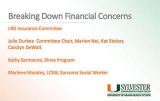 Financial Concerns of GIST
