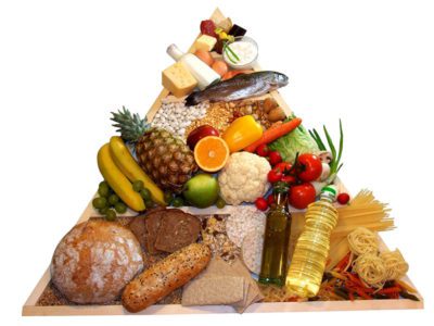 Nutrition and Diet for GIST Patients