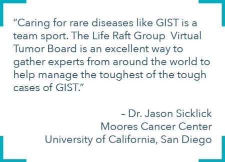 Quote by Dr. Jason Sicklick
