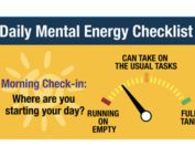 Daily Mental Engery Checklist 4x3