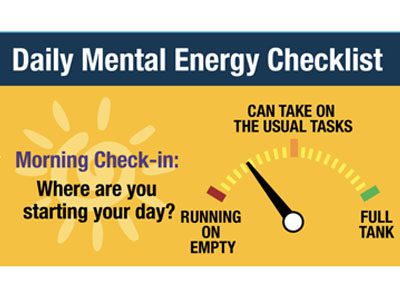 Daily Mental Engery Checklist 4x3