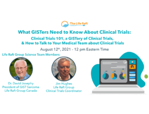 What GISTers Need to Know About Clinical Trials