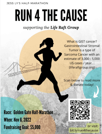 Jessica Ly's Marathon Poster