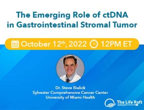 The Emerging Role of Circulating Tumor DNA in Gastrointestinal Stromal Tumor