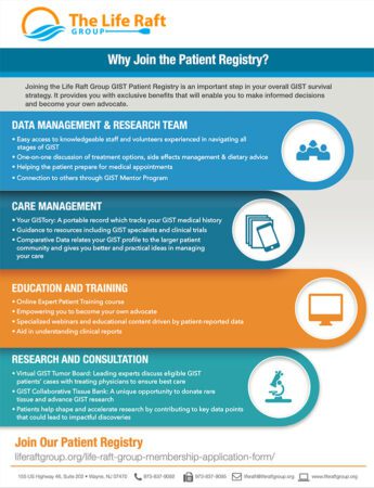 Why Join the Patient Registry PDF image