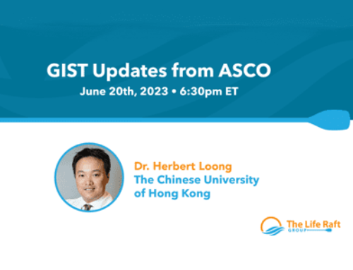 GIST Updates from ASCO
