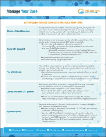 Manage Your Care flyer