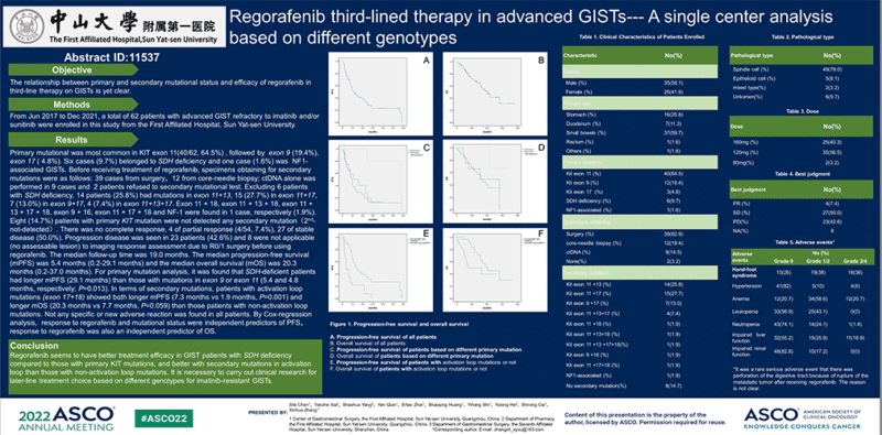 ASCO22 regorafenib abstract 11537
