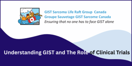 Understanding GIST and Clinical Trials Banner - LRG Canada